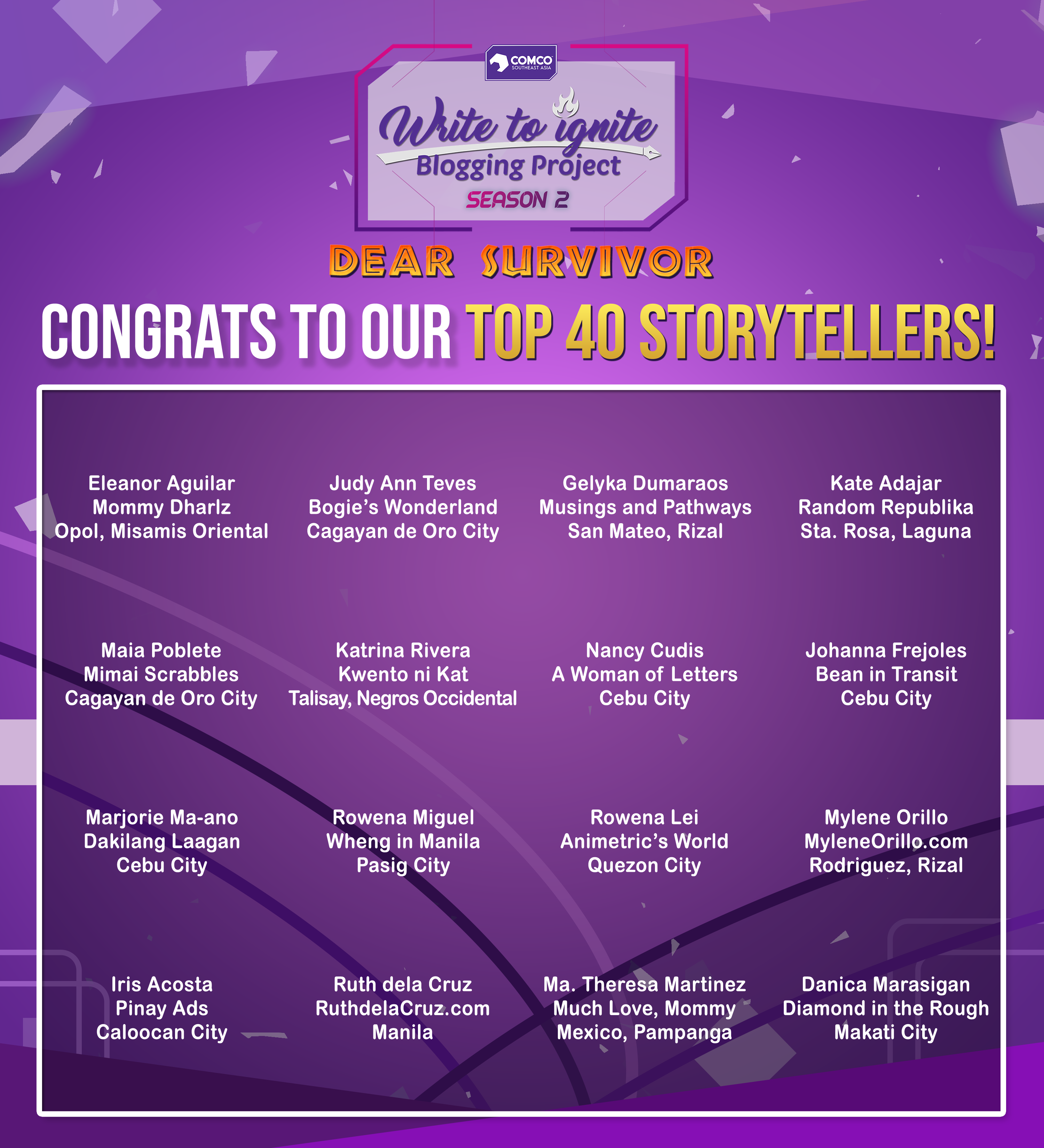 Write to Ignite Season 2 - Top 40 Storytellers - ComCo Southeast Asia - New PR Smart Social - Best agency